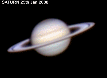 Tilt of Saturns Orbit