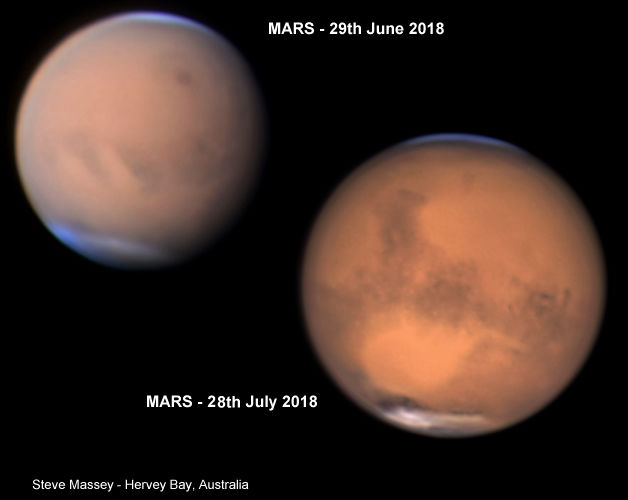 Martian global dust storm 2018